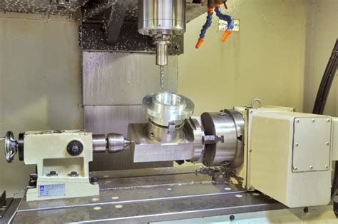 cnc 4-axis machining services|4 axis cnc machine price.